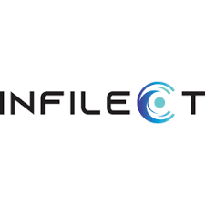 Infilect